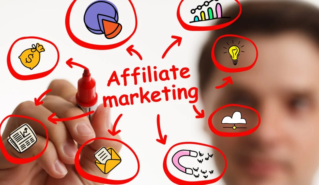Tips for a Successful Affiliate Marketing Business